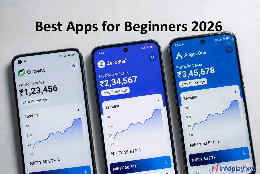 Best stock trading apps for beginners in India 2026